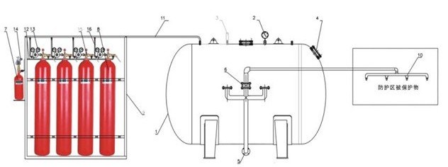 消防泡沫罐現場連接管道圖和安裝介紹